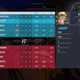 Overwatch 2 scoreboard.